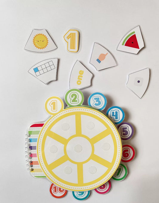 Busy Number Activity Kit – Fun Montessori Math Learning for Toddlers & Preschoolers