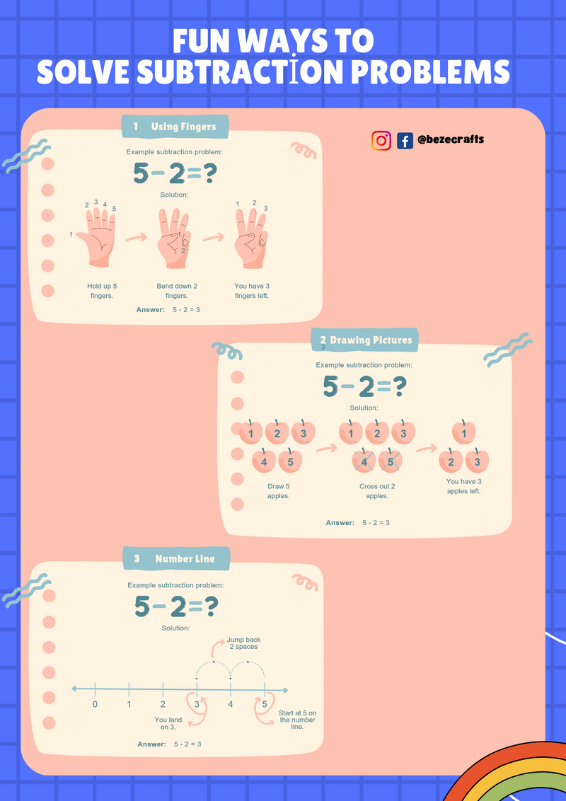 Reusable Addition and Subtraction Activity Kit