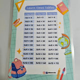 Customizable Erasable and Reusable Time Table Activity Kit