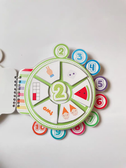 Busy Number Activity Kit – Fun Montessori Math Learning for Toddlers & Preschoolers