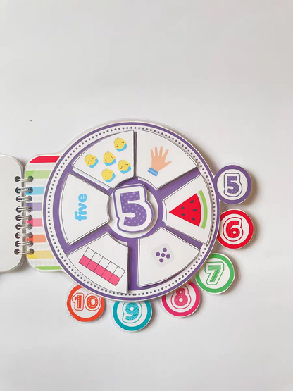 Busy Number Activity Kit – Fun Montessori Math Learning for Toddlers & Preschoolers