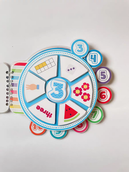 Busy Number Activity Kit – Fun Montessori Math Learning for Toddlers & Preschoolers
